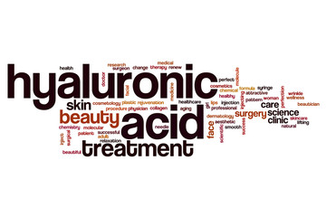 Hyaluronic acid word cloud