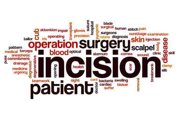 Incision word cloud