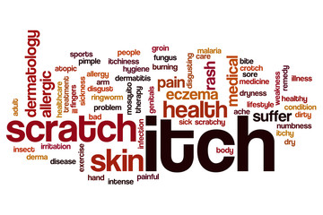 Itch word cloud