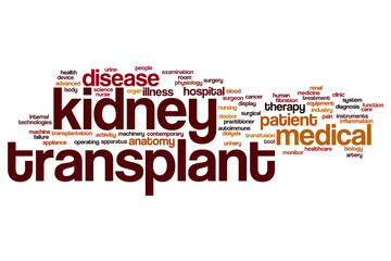 Kidney transplant word cloud