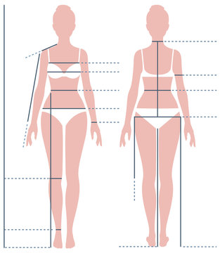 Female body in full length for measuring the size of the figure