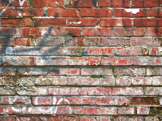 Grunge red dirty brick wall underground texture