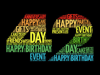 Happy 42nd birthday word cloud collage concept