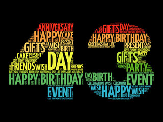 Happy 43rd birthday word cloud collage concept