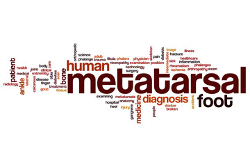 Metatarsal word cloud