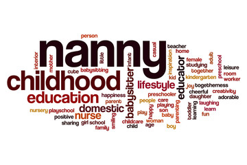 Nanny word cloud