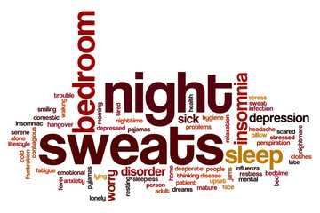 Night sweats word cloud