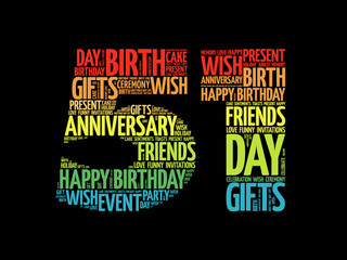 Happy 51st birthday word cloud collage concept