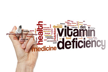 Vitamin deficiency word cloud concept
