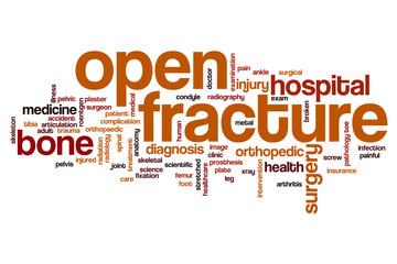 Open fracture word cloud
