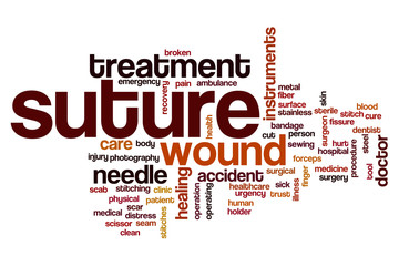 Suture word cloud
