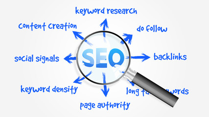 SEO Concept with Magnifying Glass