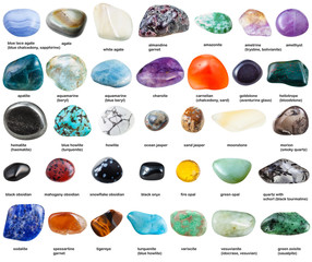 various polished gemstones with names isolated