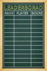 Leaderboard design on blackboard with wooden frame, for background texture with copy space-1