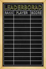 Leaderboard design on blackboard with wooden frame, for background texture with copy space-2