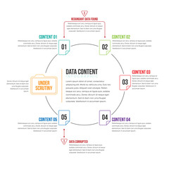 Data Content Infographic