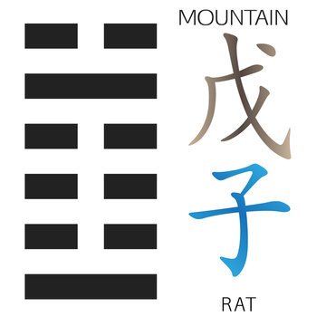 Symbol of i ching hexagram from chinese hieroglyphs.