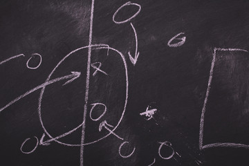 Close up of blackboard for coaching tactics Vintage Retro Filter - 120774571