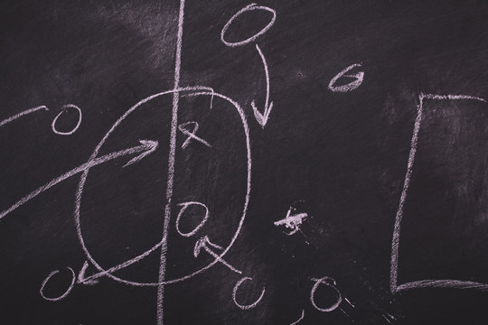Close up of blackboard for coaching tactics Vintage Retro Filter