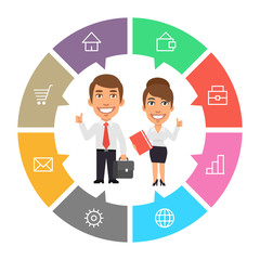 Concept Businessman and Businesswoman Holding Thumbs Up