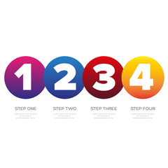Timeline - One two three four progress bar label