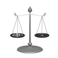 tablets on the scales