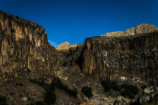 Basalt, Azarbayjan, Iran