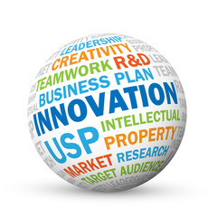 INNOVATION vector tag cloud sphere