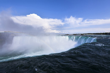 World of wonder Niagara Falls view from the Canada border