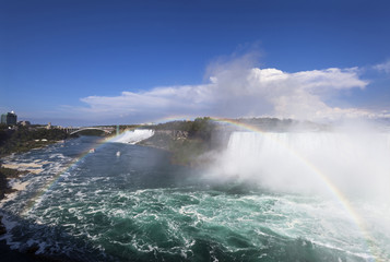 World of wonder Niagara Falls view from the Canada border