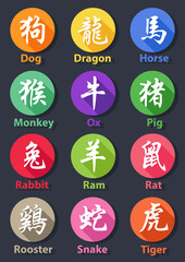 Chinese Calligraphy Zodiac Flat Design