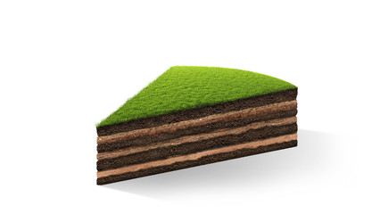 Cross section of little island