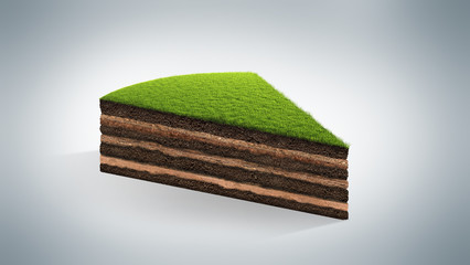 Cross section of little island