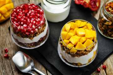 list of Greek yogurt granola parfait. Pomegranate and mango
