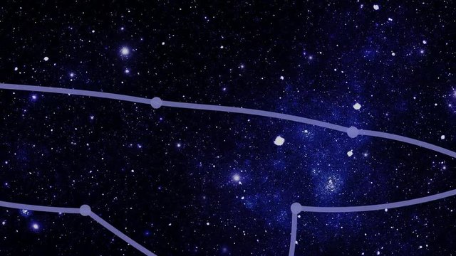 Constellation Ursa Major (UMa), one of the modern constellations