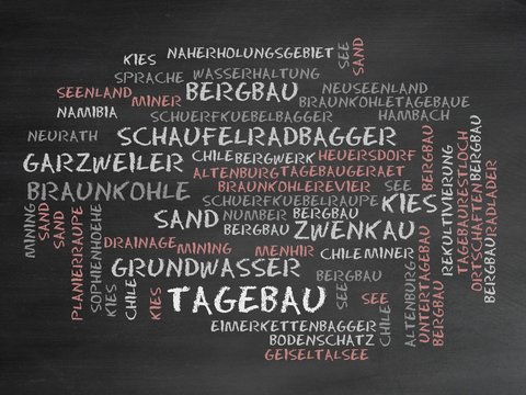 Tagebau