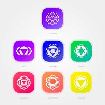 The seven chakras