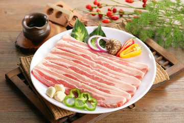 Sliced fresh Pork meat on white plate with herbs and chili