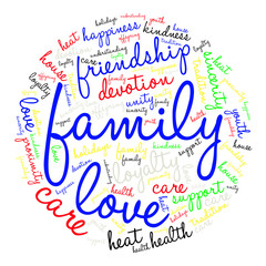 Love family word cloud