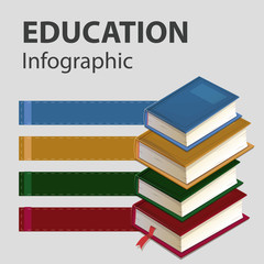 Education infographic