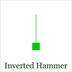 Inverted Hammer candlestick chart pattern. Set of candle stick.