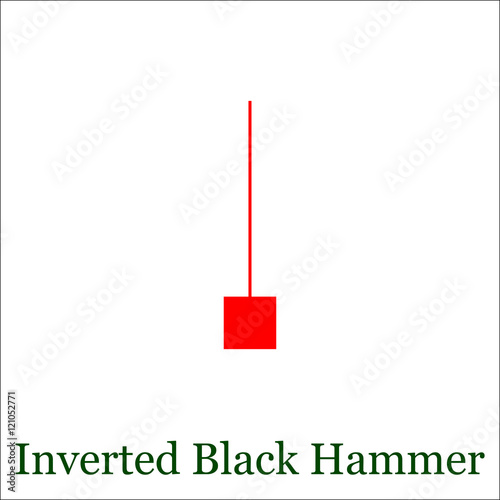 : Inverted Black Hammer candlestick chart pattern. Set of candle s
