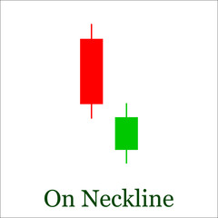 On Neckline candlestick chart pattern. Set of candle stick. Cand