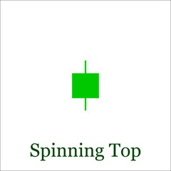 Spinning Top candlestick chart pattern. Set of candle stick. Can