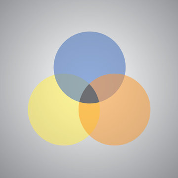 three intersection circles design