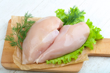 Raw chicken breast