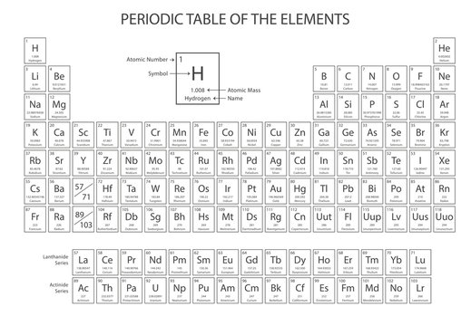 Periodic Table Black And White Images