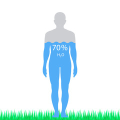 Water balance vector flat illustrations. Human balance of water. Healthy lifestyle concept.