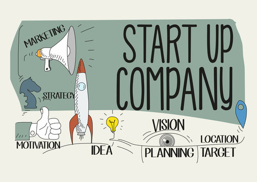 Start up Company Concept