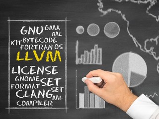 Fototapeta premium LLVM